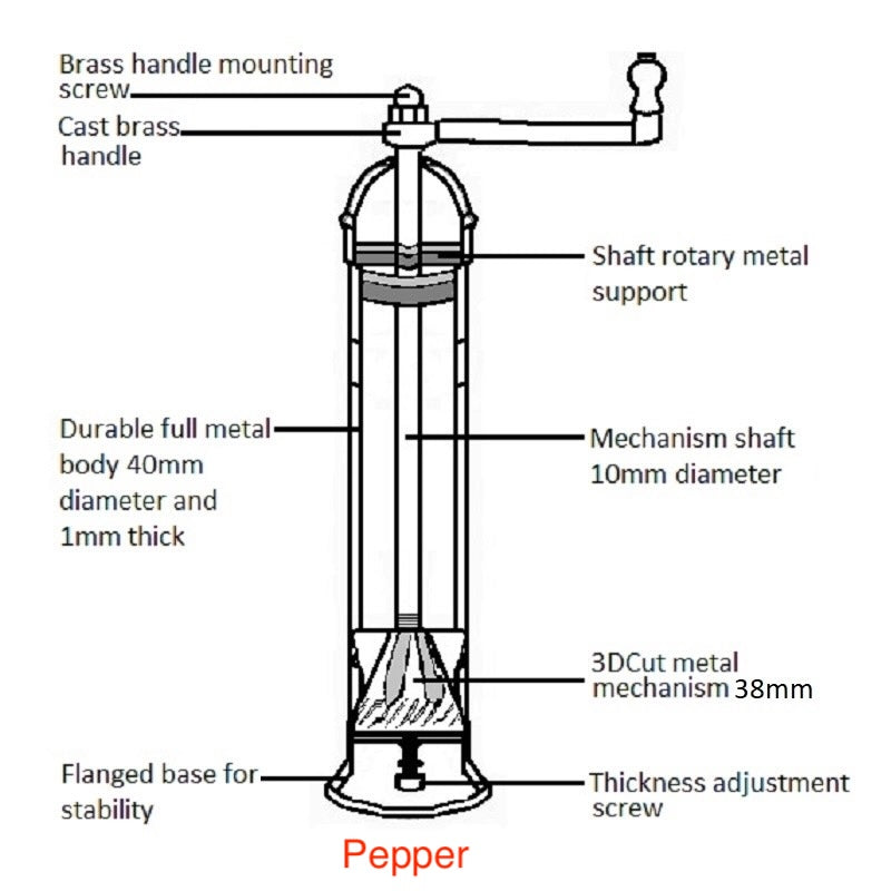 Salt and Pepper "Nikos" 8 in. Crank Grinder Mill in Copper - Rustike Home